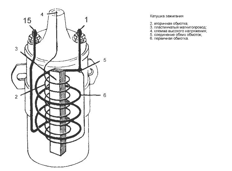 Схема высоковольтной катушки зажигания